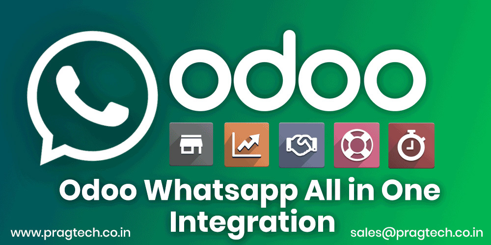 Whatsapp marketing integration